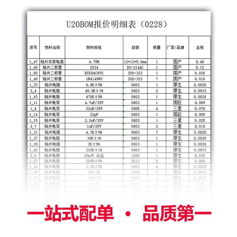 电子产品代工行业的崛起与挑战