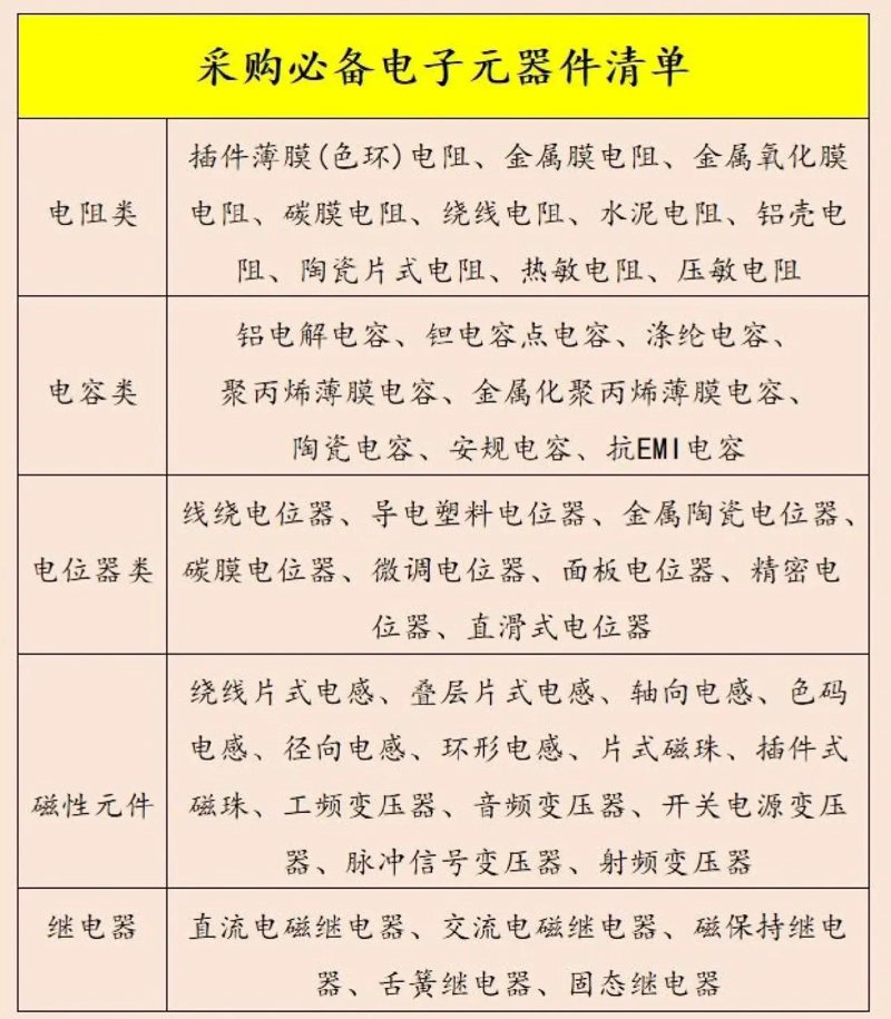 电子产品代工：谁是下一个赢家？